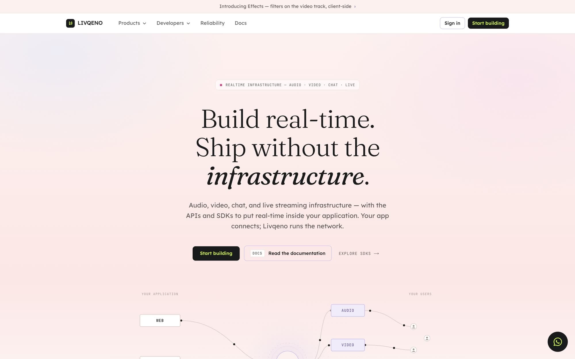 Real-time rooms infrastructure