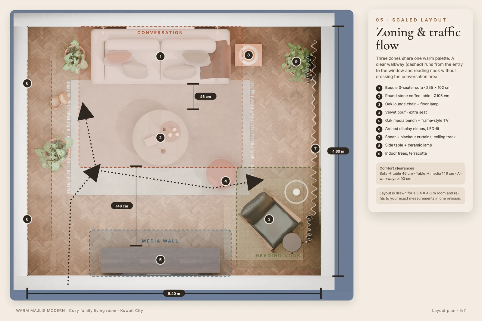 Scaled floor plan of the 5.4 by 4.6 metre room with zones, dimensions and the walking route