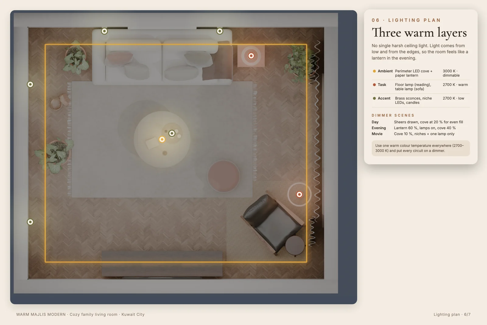 Lighting plan showing ambient, task and accent fixtures and the Day, Evening and Movie dimmer scenes